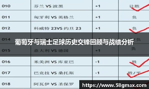 葡萄牙与瑞士足球历史交锋回顾与战绩分析