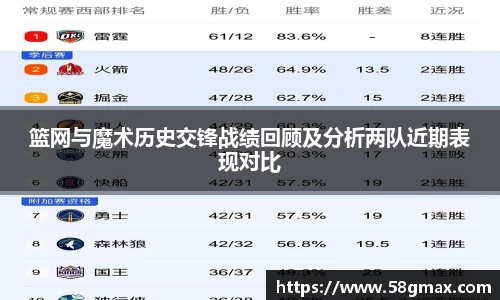 南宫28NG相信品牌力量
